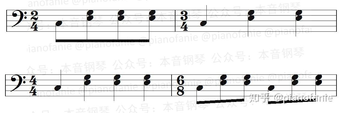 所以分解了一半,得名为"半分解和弦",也可以叫做"带低音的和弦式织体"