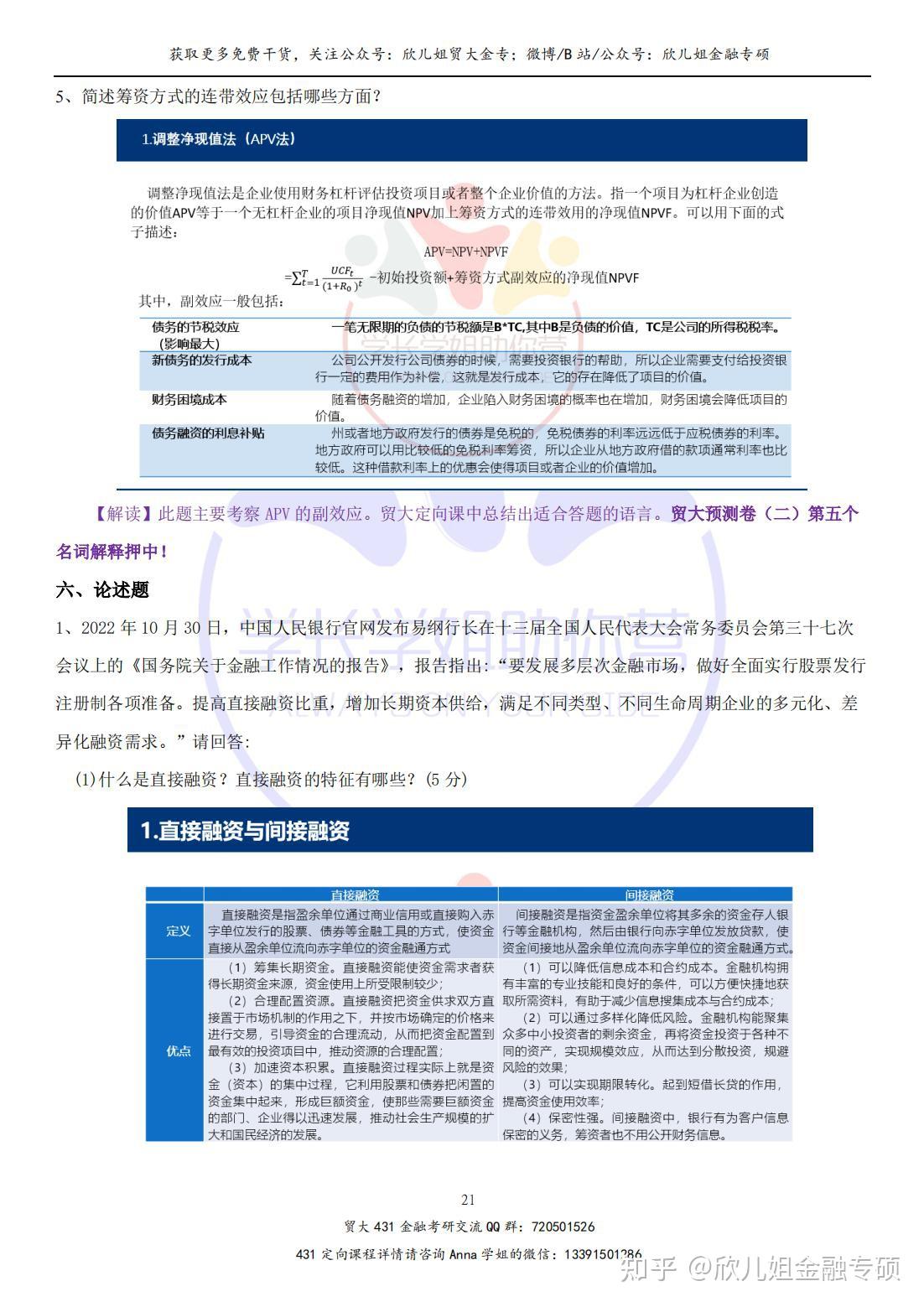 2023年对外经贸大学431专业课真题和解析（23贸大金融考研真题答案） - 知乎