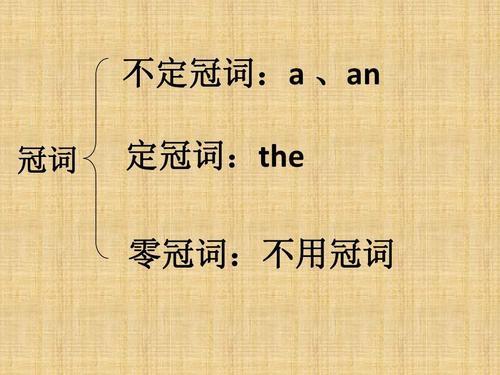 零冠词 不定冠词 定冠词使用的几种特定语境 以及相关经验总结 知乎