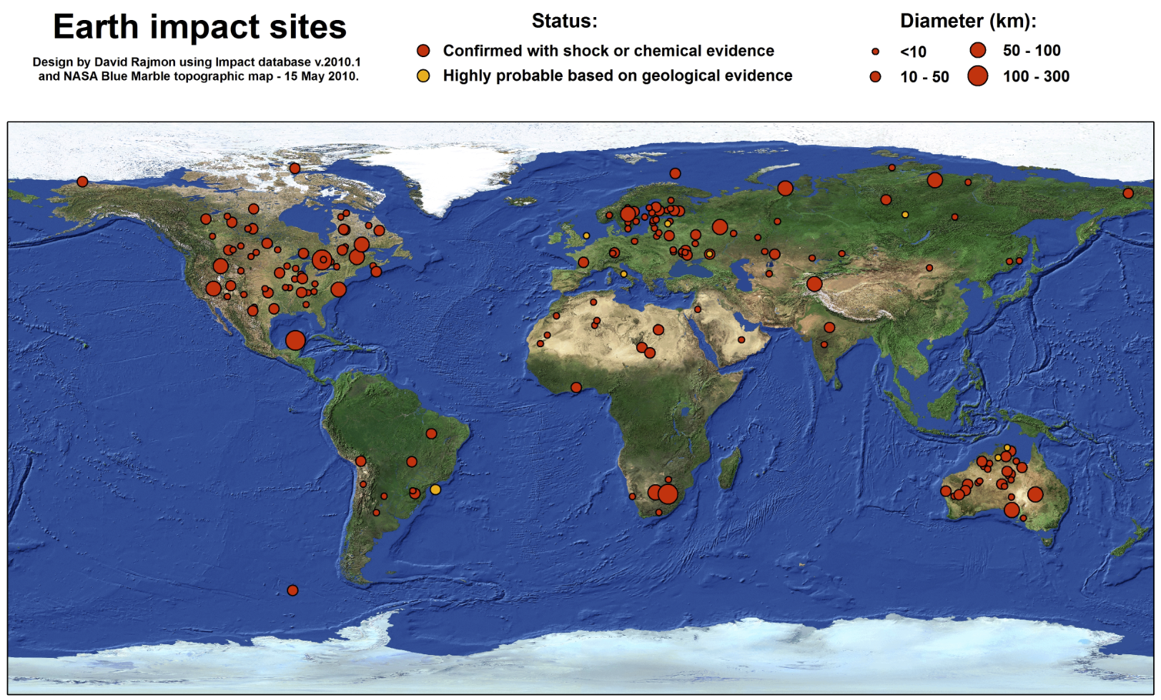studies group截止到2010年的已确定和高度疑似的陨石坑统计分布如下