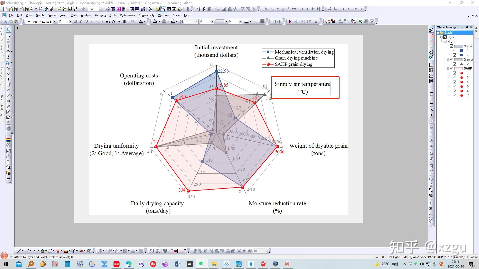 怎么拥有自己的雷达图 v2-d092104fdff7f34a62870e22d17f0ea5_r.jpg