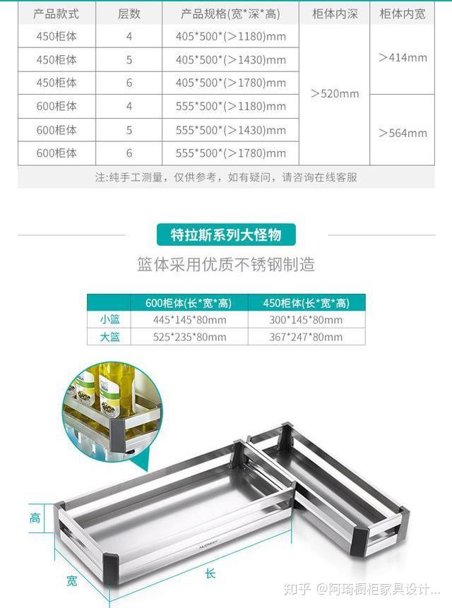 大怪物拉篮 尺寸尺寸设计中此拉篮分层数大小决定高低,可根据设计柜子