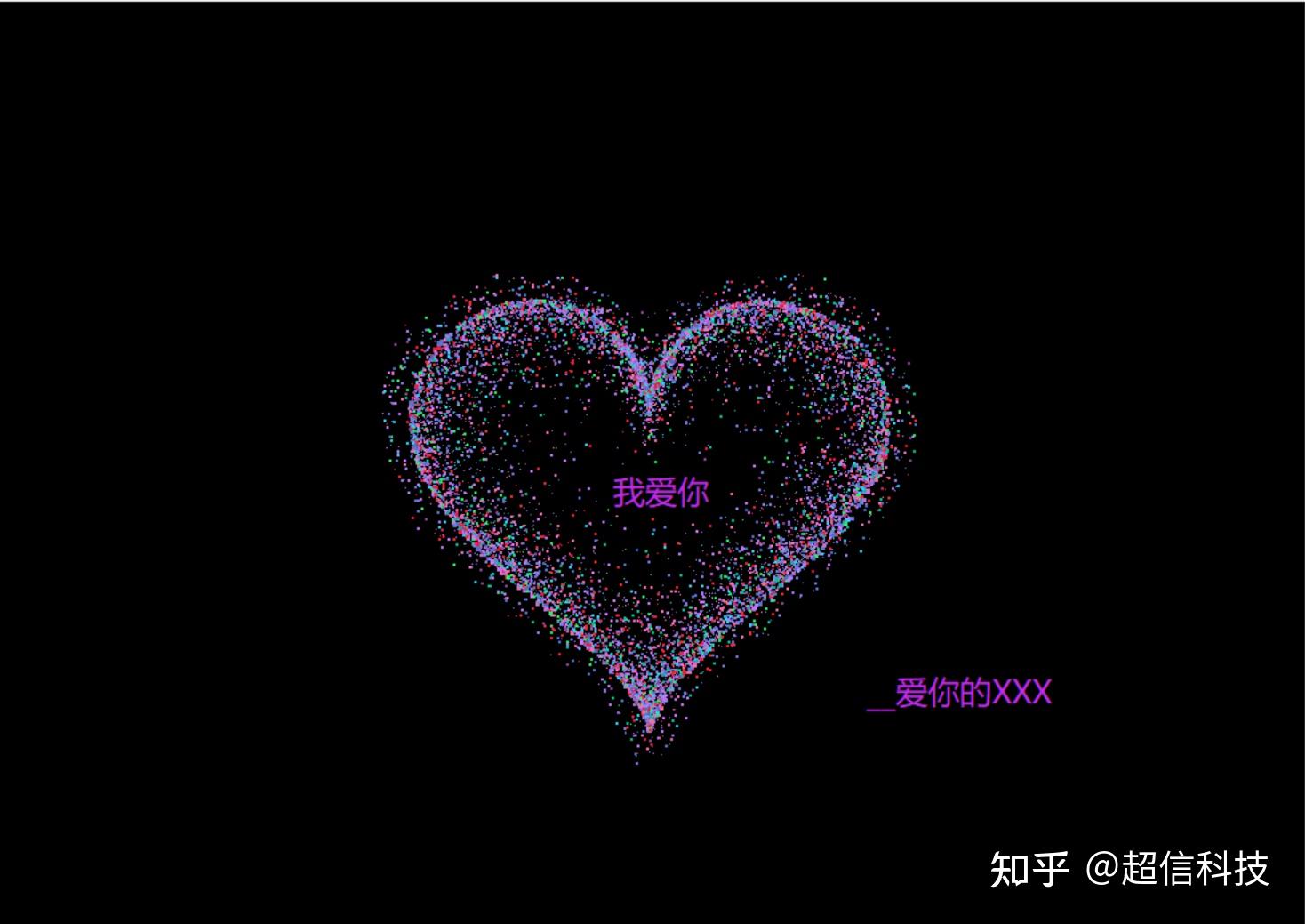 python爱心表白代码 - 知乎