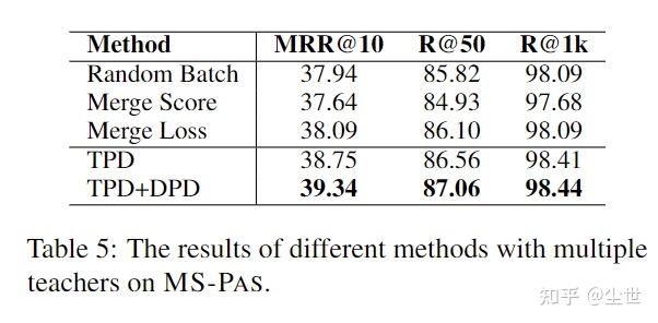 论文笔记--《PROD: Progressive Distillation for Dense Retrieval》 - 知乎