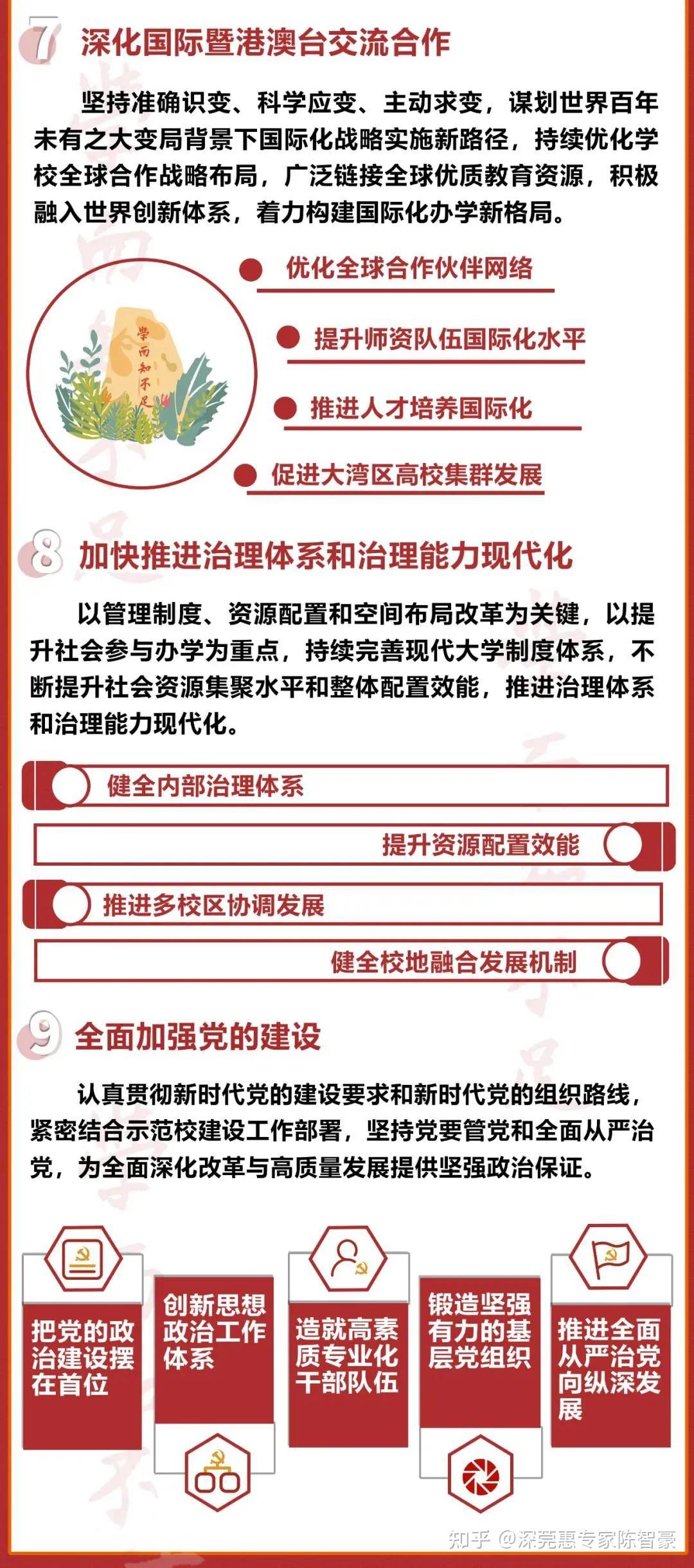 好消息东莞理工学院发布十四五发展规划将于2023年升级为大学