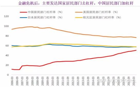 2021年居民人均可支配收入_人均可支配收入折线图