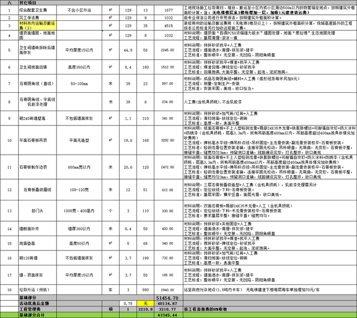 装修报价明细表 给大家看装修公司真实的报价表格 - 知乎