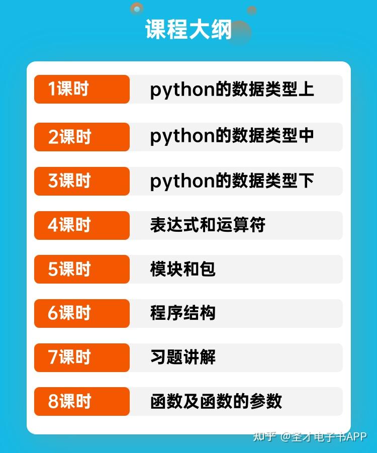 「圣才&小考神」《Python》一小时不挂科 - 知乎