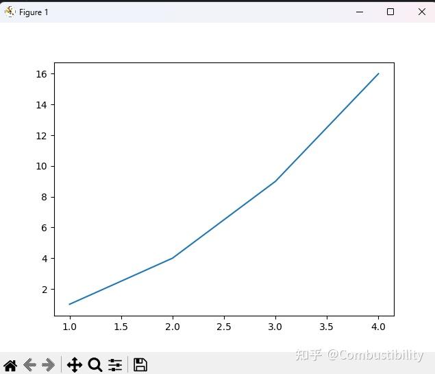 python做散点图、折线图 - 知乎