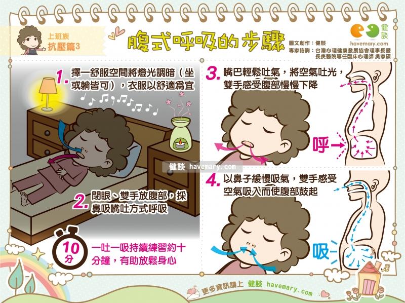 破伤风发作过程 v2-d0b1212a38719cb1f4d0e94db663ed29_r.jpg