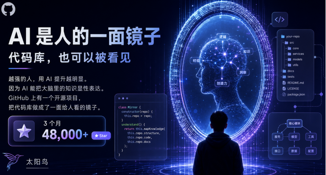 48,000+ Star 的开源项目,把代码库变成一张可以提问的地图 - 知乎
