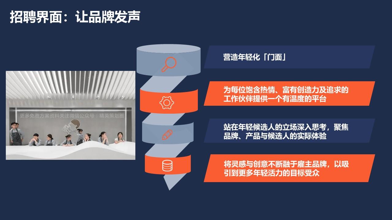 2023喜茶人力资源管理体系拆解方案 - 知乎