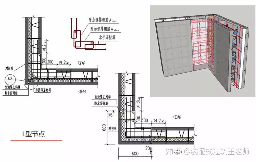 详解国内外双面叠合剪力墙技术,终于一次弄懂了! - 知乎