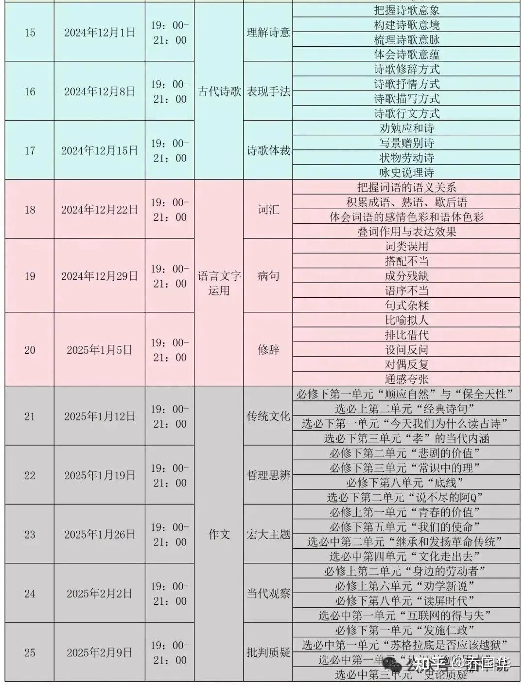 一课一得|用《涉江采芙蓉》讲古诗鉴赏知识点“对写法” - 知乎
