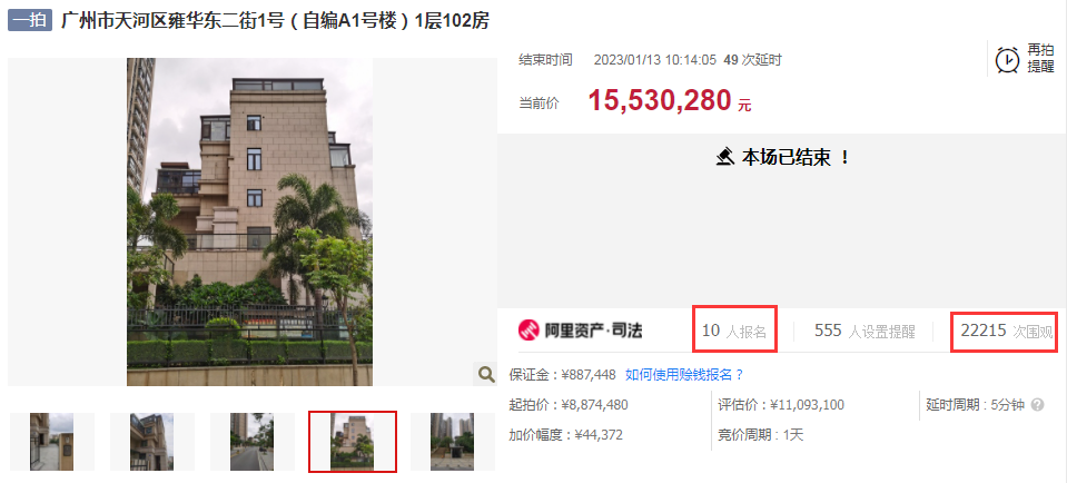 刚需改善盘爆火!90%捡漏成交!广州法拍房3月成交数据总结! - 知乎