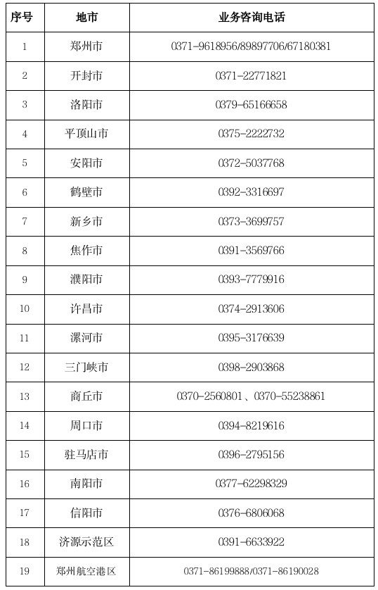 河南汽车以旧换新补贴细则发布!解答28个热点问题
