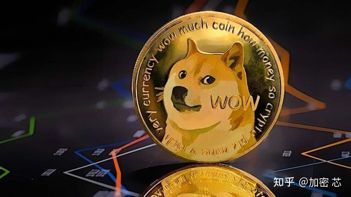 比特币和狗狗币（DOGE）上涨真正的原因？ - 知乎