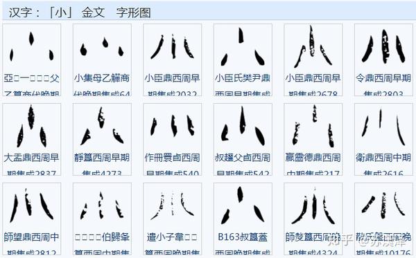 说文解字 部首分篇梳理第二 上 写出才的含义部首的字 Urpimp网