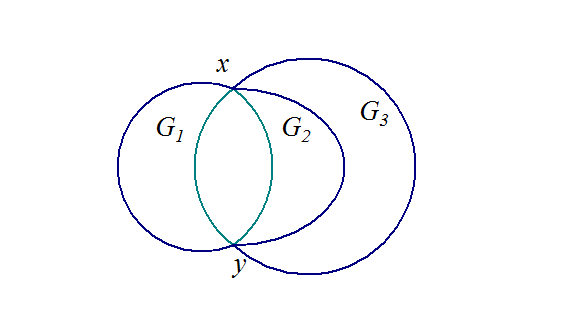平面图的哈密顿问题注记2