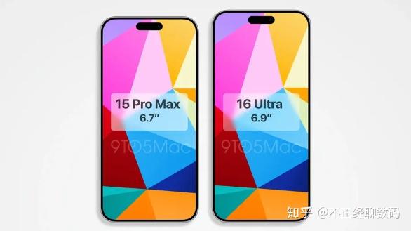 iphone 16超详细信息汇总:大换血!ai是关键