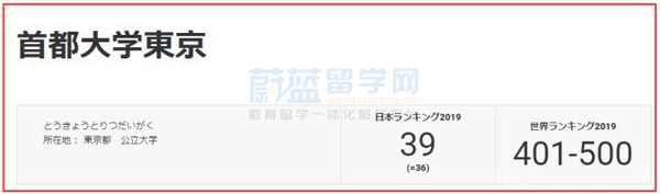 首都大学东京世界排名 专业设置及学费介绍 知乎