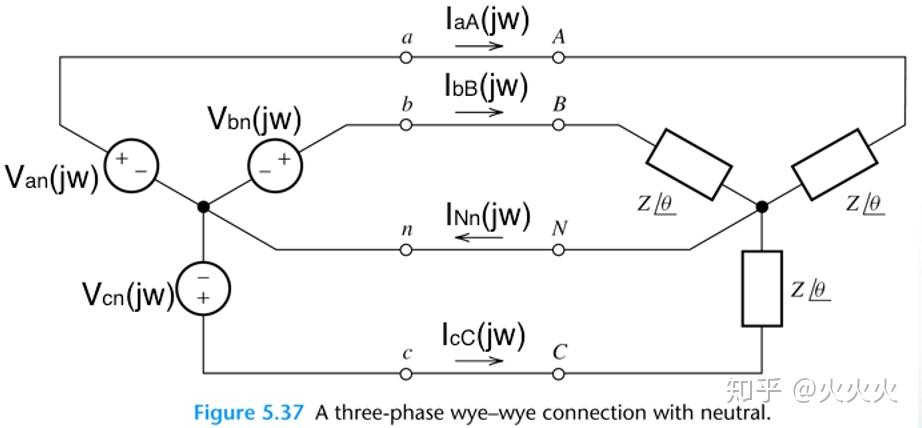交流电路中星形联结和三角形联结的等效