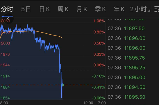 美股深夜飆升最強疫苗真的來了94有效性包括重症