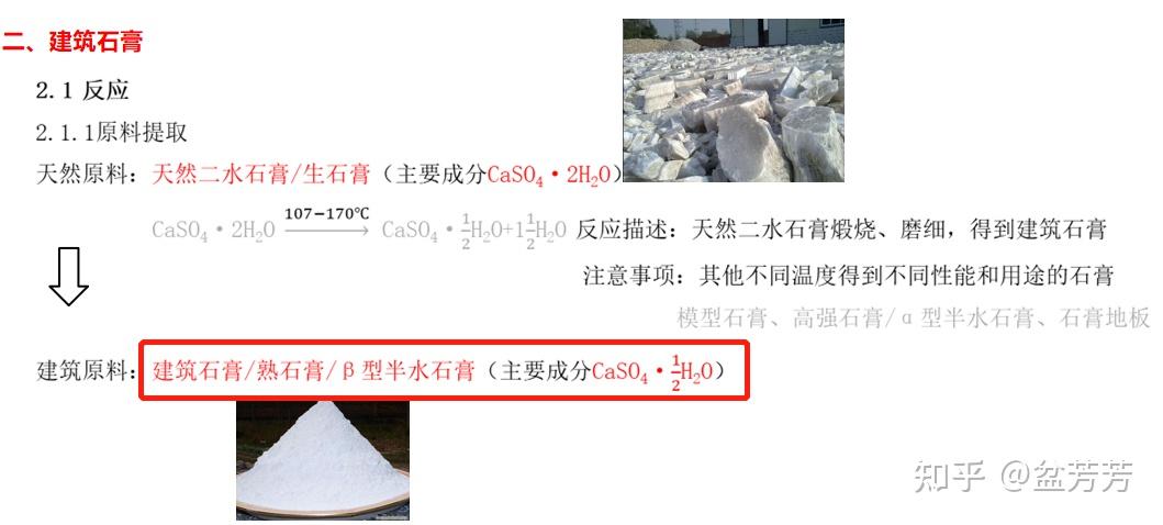 建筑材料与构造（5）——气硬性无机胶凝材料 - 知乎