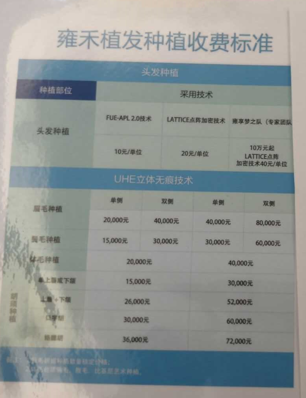 武汉女生做人工植发大概多少钱谁有医院的植发价格表成都西安重庆哪里