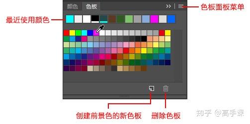 Ps色板面板的使用教程 设置颜色 四 知乎