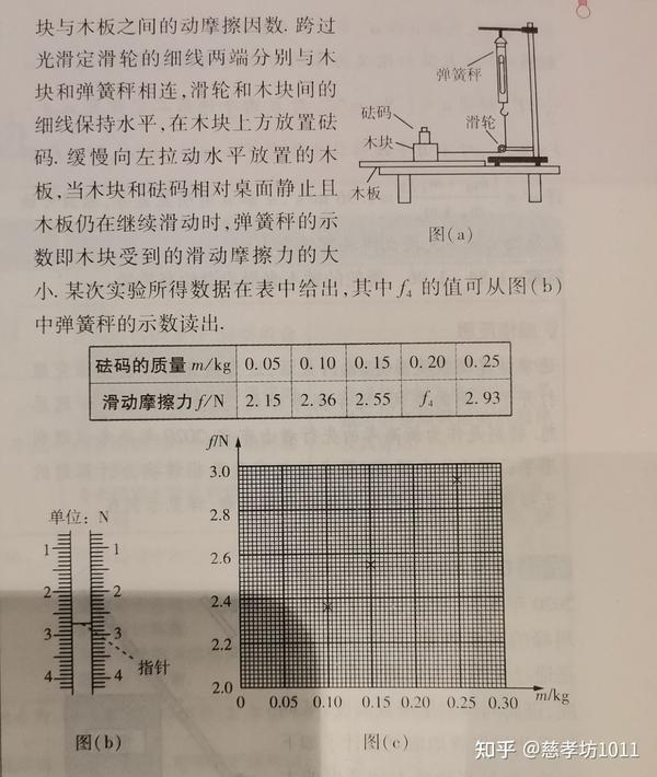 高中物理实验：探究加速度与力、质量的关系及其相关习题。 知乎