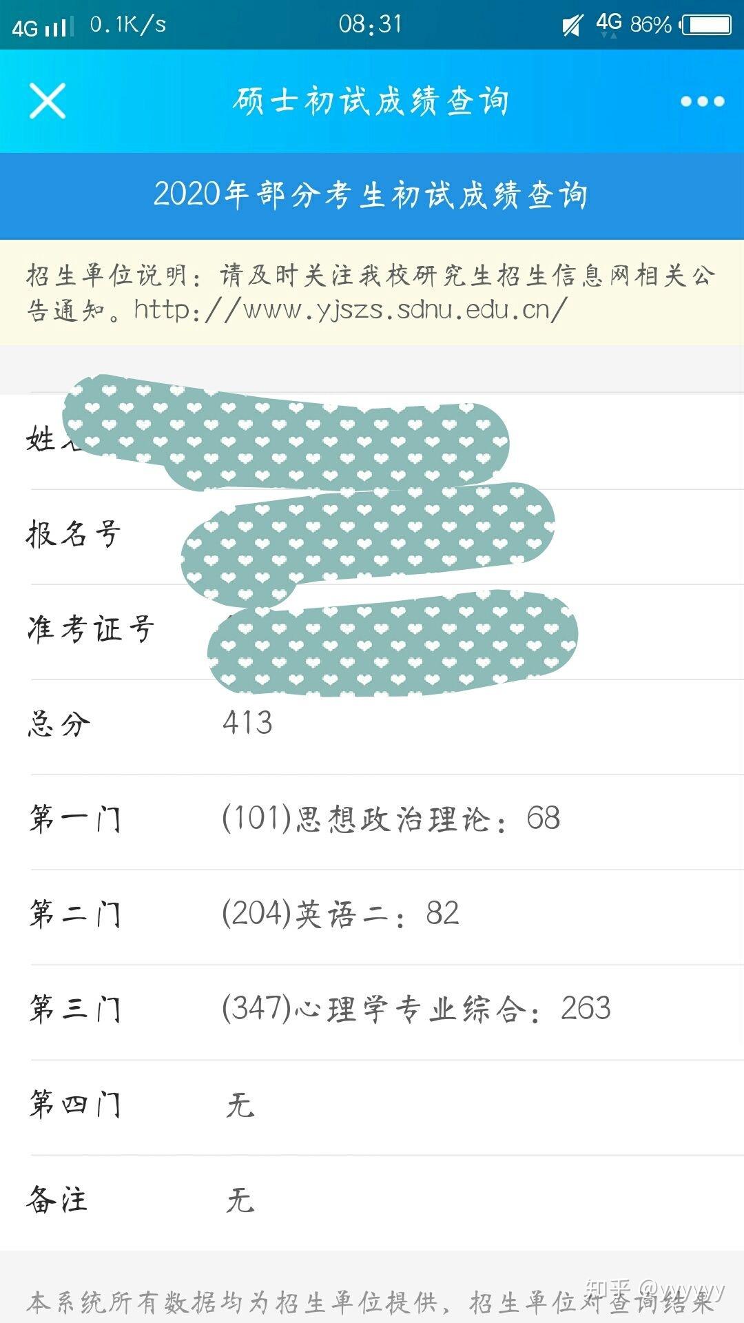 复旦大学2023录取分数线_复旦今年录取分数线2021_复旦大学录取分数线2024