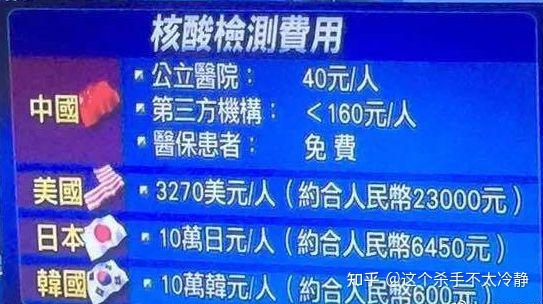 美国新冠死亡人口组织_美国新冠死亡图片(2)