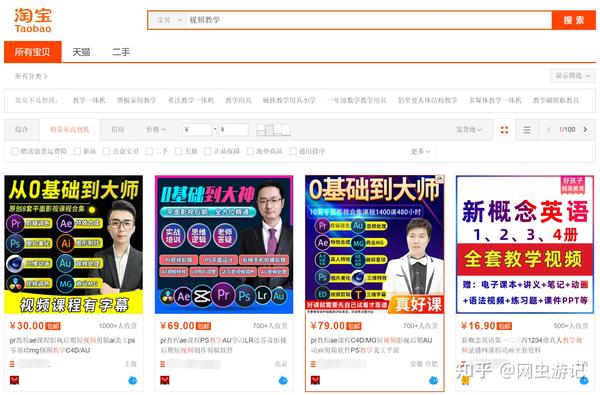 虚拟身份购买SVIP背后：抖音假人经济的灰色真相 (虚拟的身份)-初仟社区