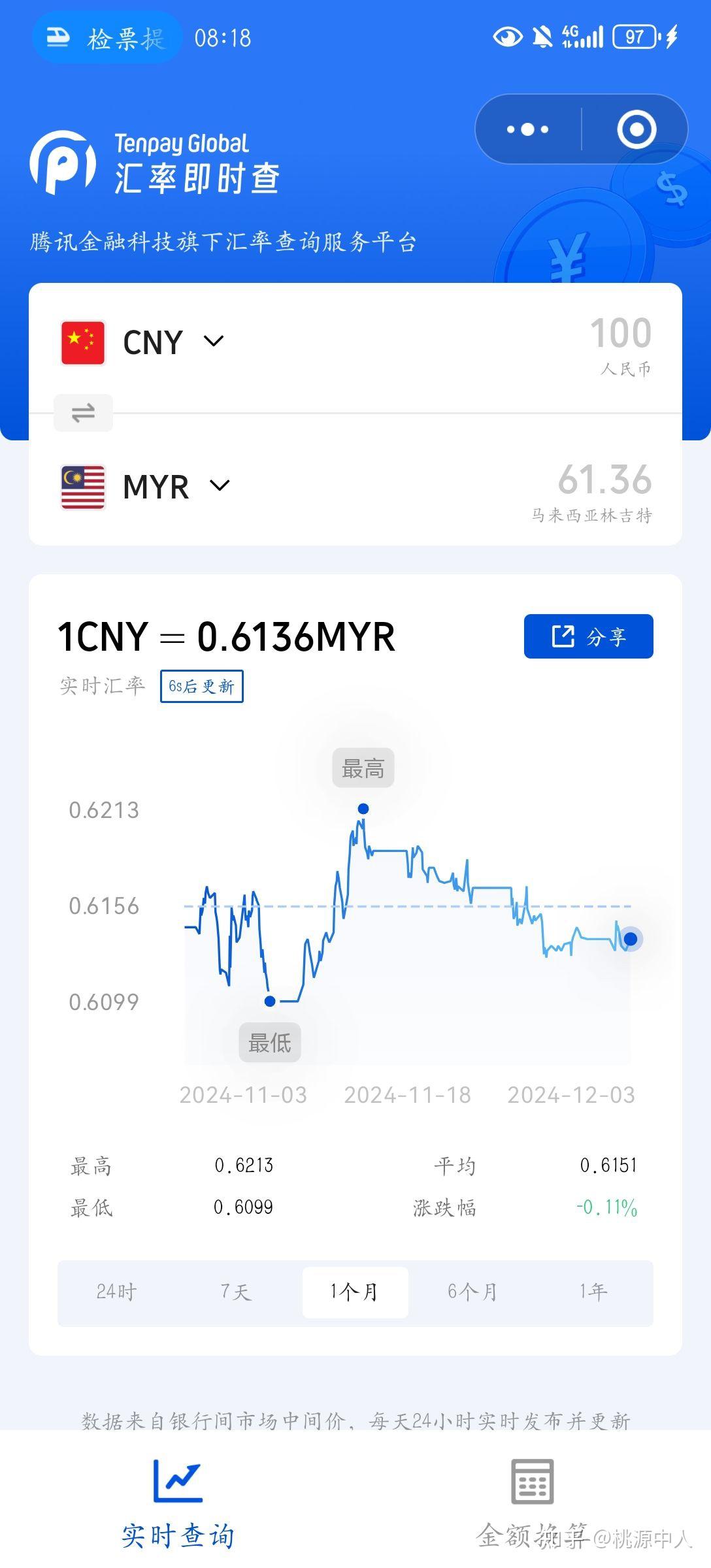 浅谈近期人民币汇率波动- 知乎