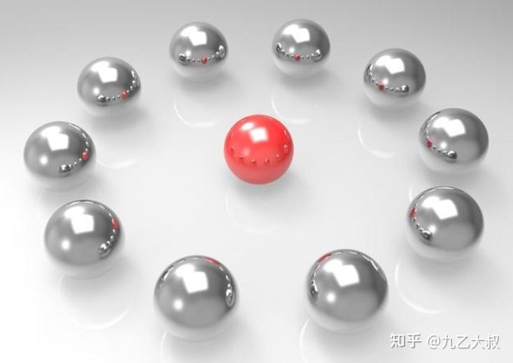职场中,让人费解的谬论,居然会让很多人乐此不疲 - 知乎