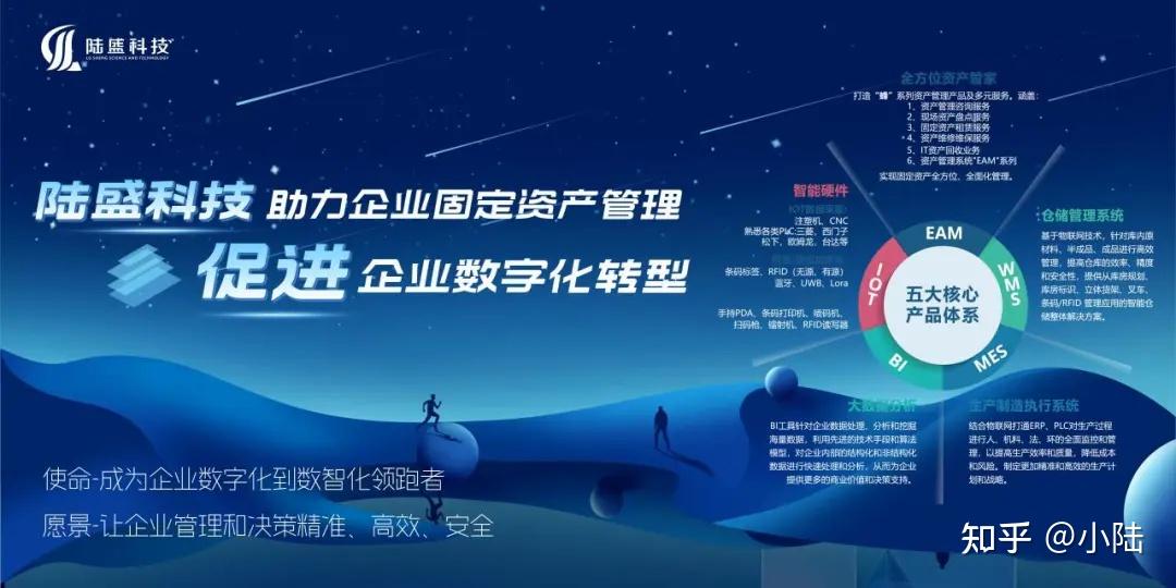 为什么要用标签管理固定资产?固定资产标签化管理的依据是什么?如何实施标签化管理? - 知乎