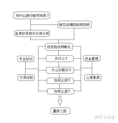 v2-d10d1635fb7053ff8d9b4a7a2ae1de55_b.jpg