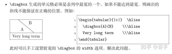 Latex 尝试 Diagbox 宏包 为空单元格绘制斜表线 知乎