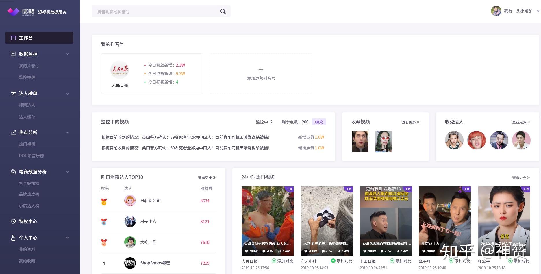 怎么加入抖音短视频运营机构 v2-d11383e81c3d29496c74ad4b6a88e591_r.jpg