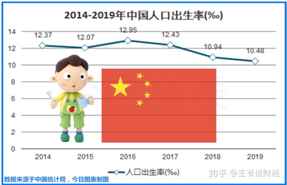 日本人口峰值_新闻中心 惠州颐讯信息技术有限公司 国内领先的养老管理软件(2)