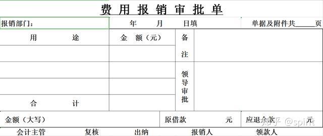 費用報銷單樣本是什麼樣的填寫報銷單這些細節要注意