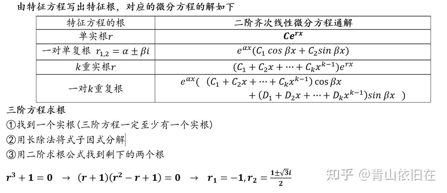 第9章·微分方程 - 知乎