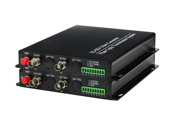 视频光端机的应用领域有哪些?