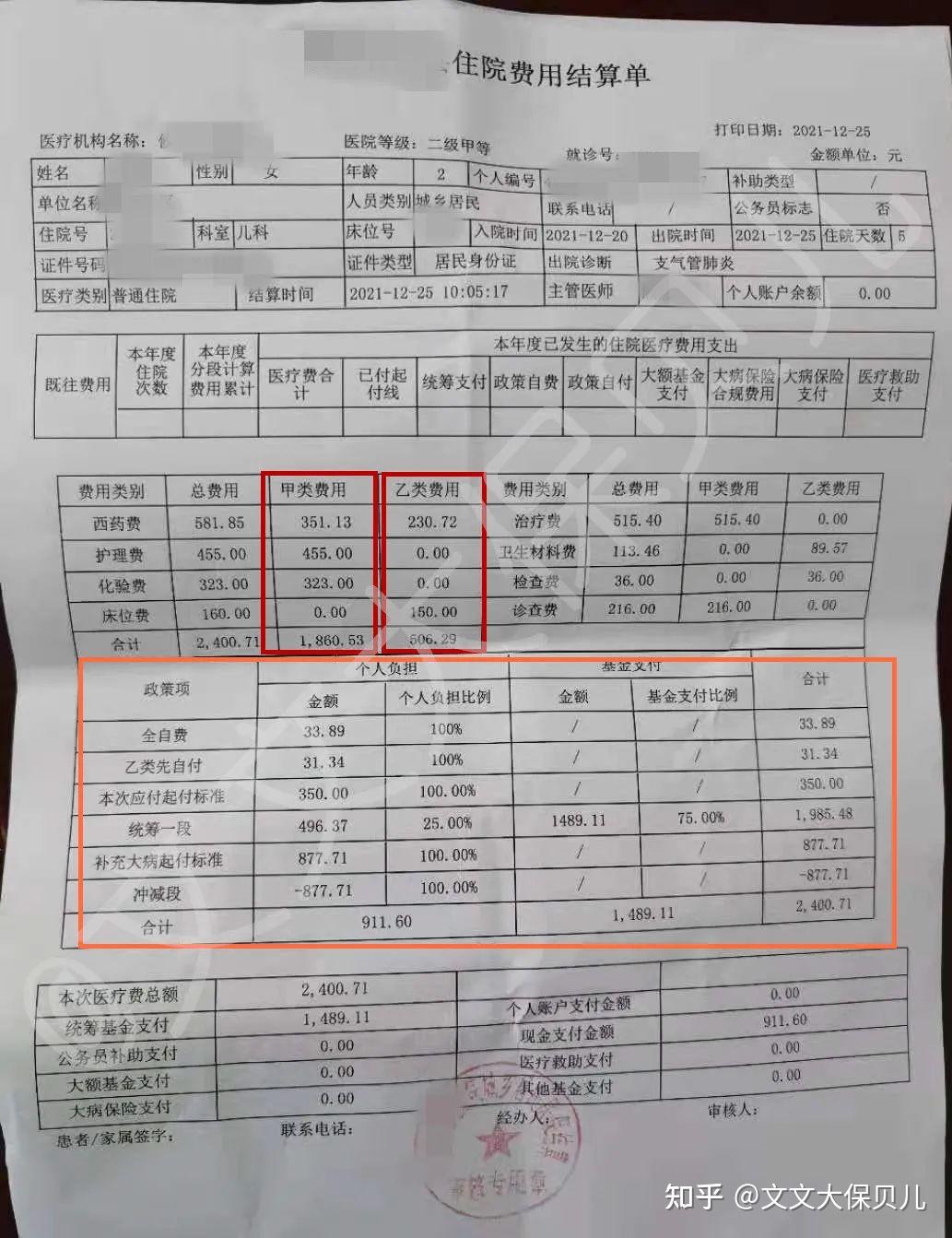 費用清單等等:包括出院記錄:在寶寶出院後,客戶小姐姐在我的指導下