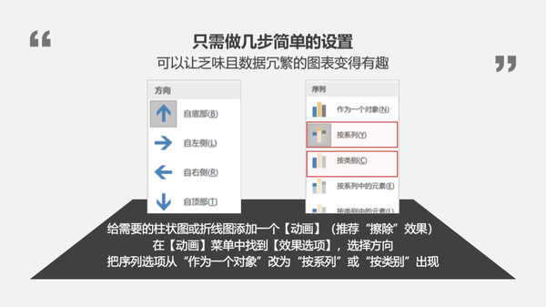 ppt制作技巧