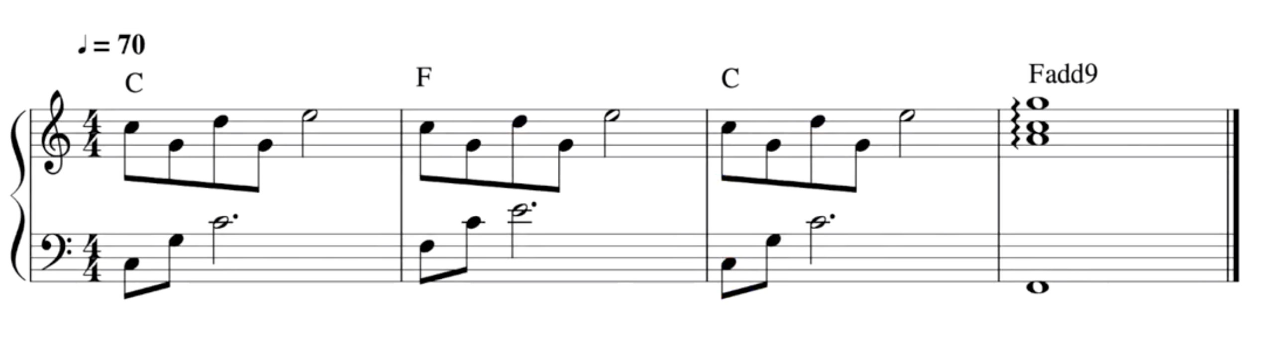 第四小节,常常使用一个琶音和弦作为前奏的结束,弹奏fadd9琶音和弦