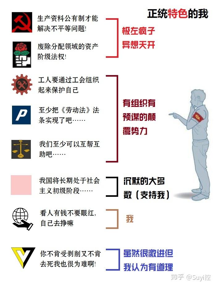 8小时工作制都"极左"了?