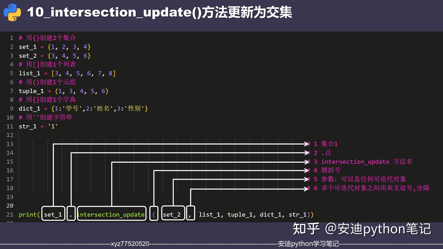 Python 集合 10_intersection_update()方法更新为交集 - 知乎