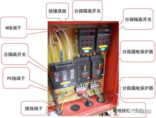 施工现场配电箱参照图片详解 - 知乎